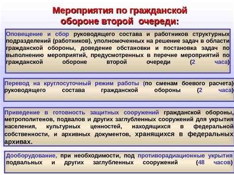 Подготовка крышек защитных сооружений и мест хранения материалов для первой помощи