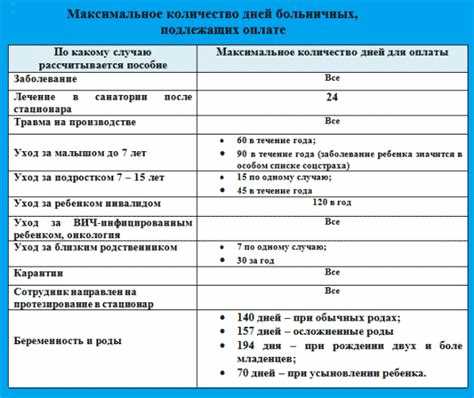 Возможность обжалования действий работодателя