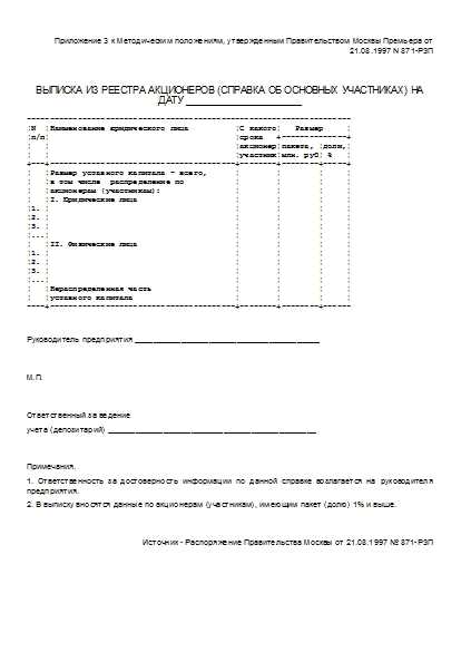 Как узнать о дате закрытия реестра и что делать в таком случае?