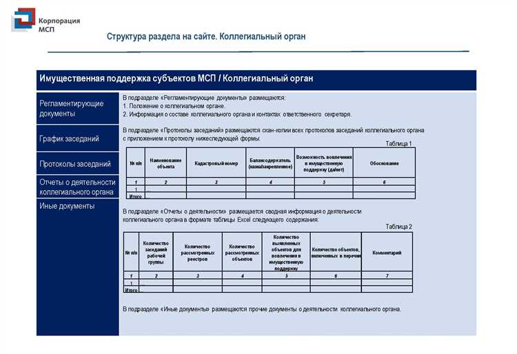 Реестр МСП: зачем и что это