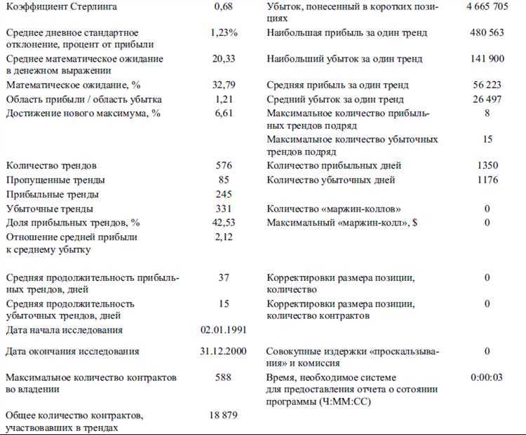 Почему арендный бизнес - выгодная инвестиция?