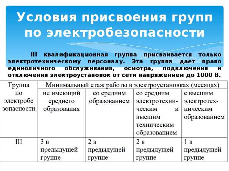 Требования к электротехническому персоналу