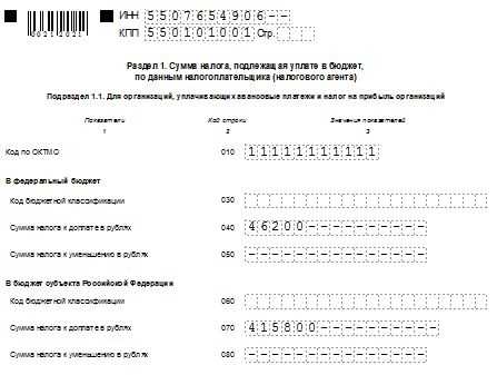 Понимание налога на прибыль компании