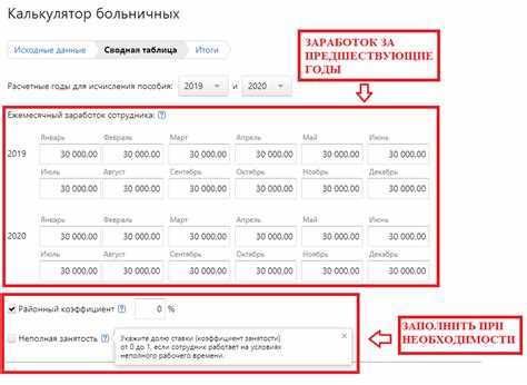 Важность правильного расчета стажа для больничного листа