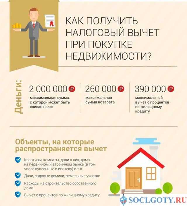 Продажа квартиры в новостройке: налога 