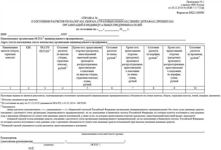 Кто может получить информацию из справки КНД 1166112?