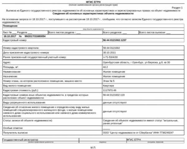 Как оформить ипотеку на покупку квартиры