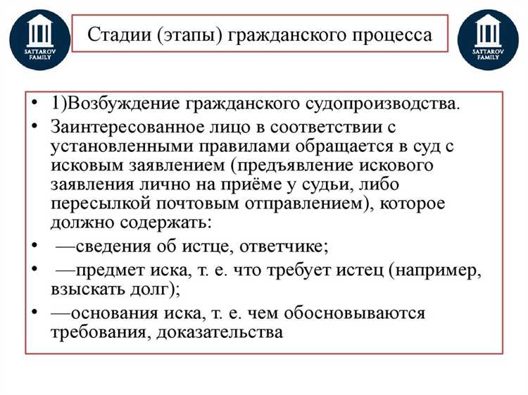 Стадии судопроизводства в гражданском процессе. Стадии гражданского процесса. Этапы гражданского судопроизводства. Основные стадии гражданского процесса. Участники гражданского процесса.