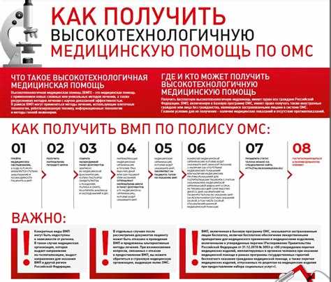 Как выбрать медицинское учреждение для оказания высокотехнологичной медицинской помощи (ВМП)