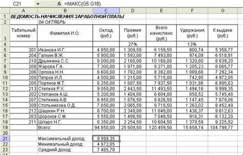 Расчет заработной платы