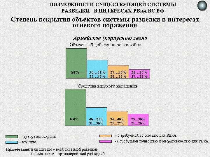  Единообразие в правовом поле 